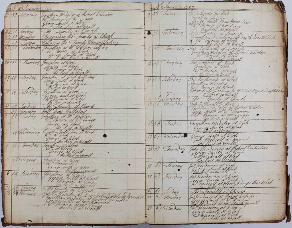 Entries in Knaresborough Workhouse work book, December 1786-January 1787